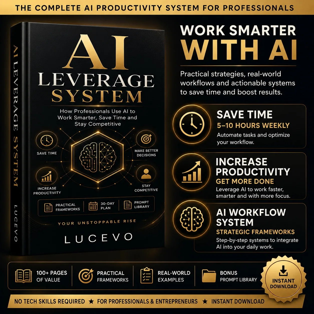 What you will learn in the AI Leverage System